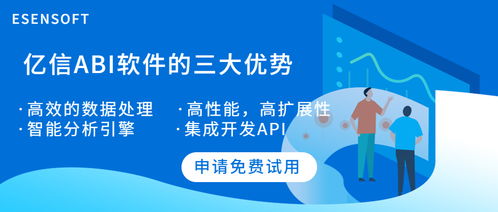 億信華辰ABI產(chǎn)品介紹、免費試用及價格指南